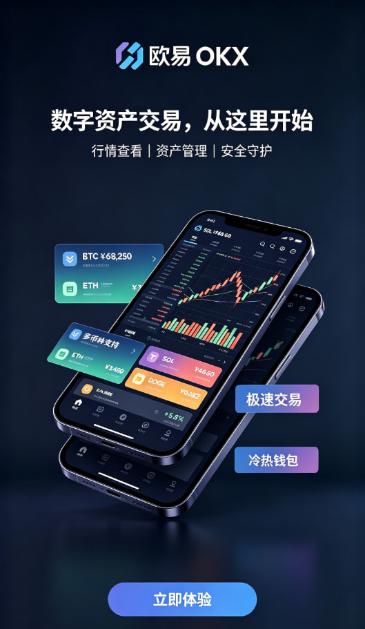 欧交易所APP交易流程